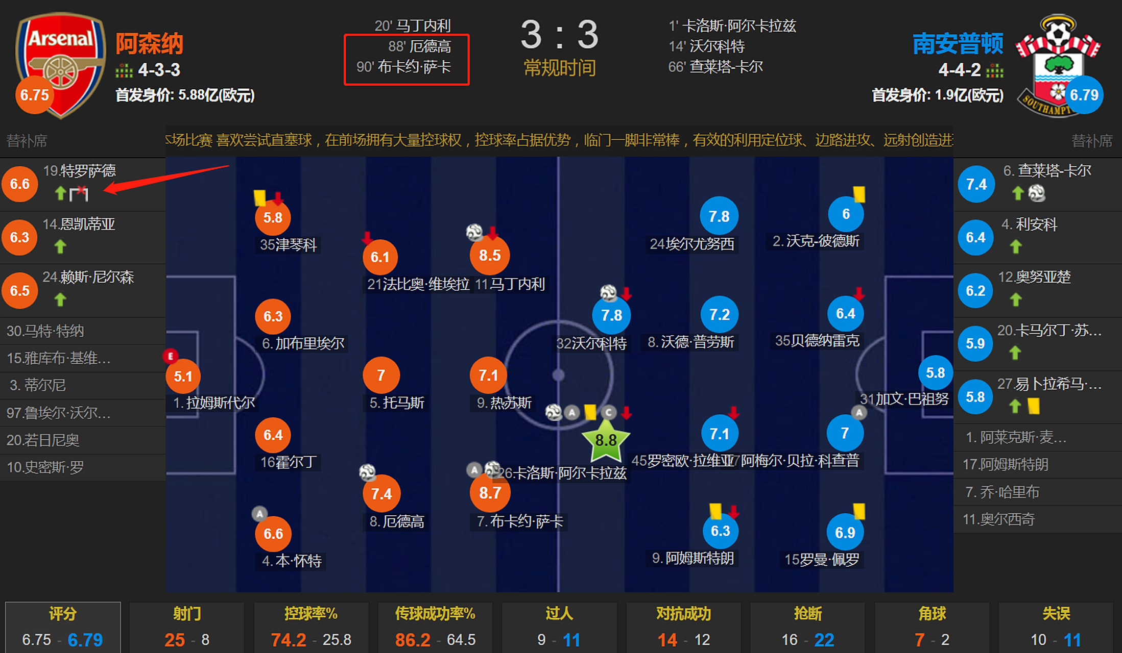 乐鱼体育官网网址-阿森纳大胜南安普顿提升排名的简单介绍